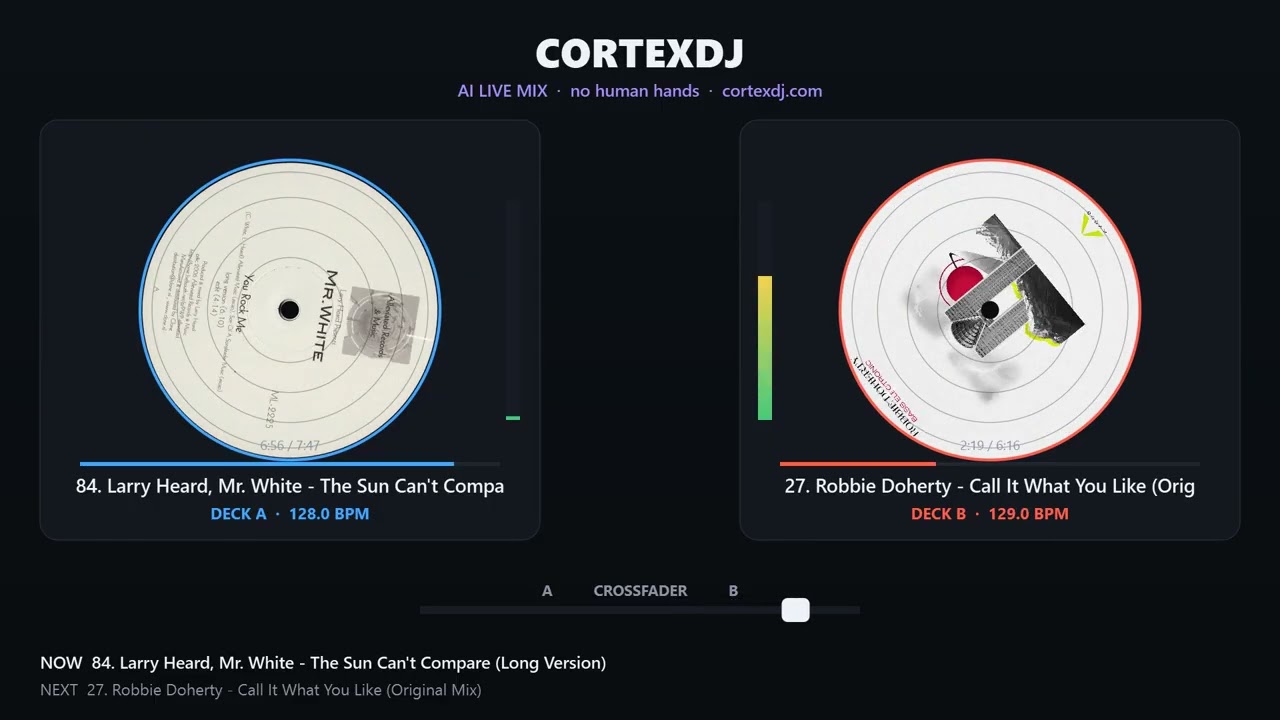 CortexDJ mixing six and a half hours of Deep House live with nobody at the decks