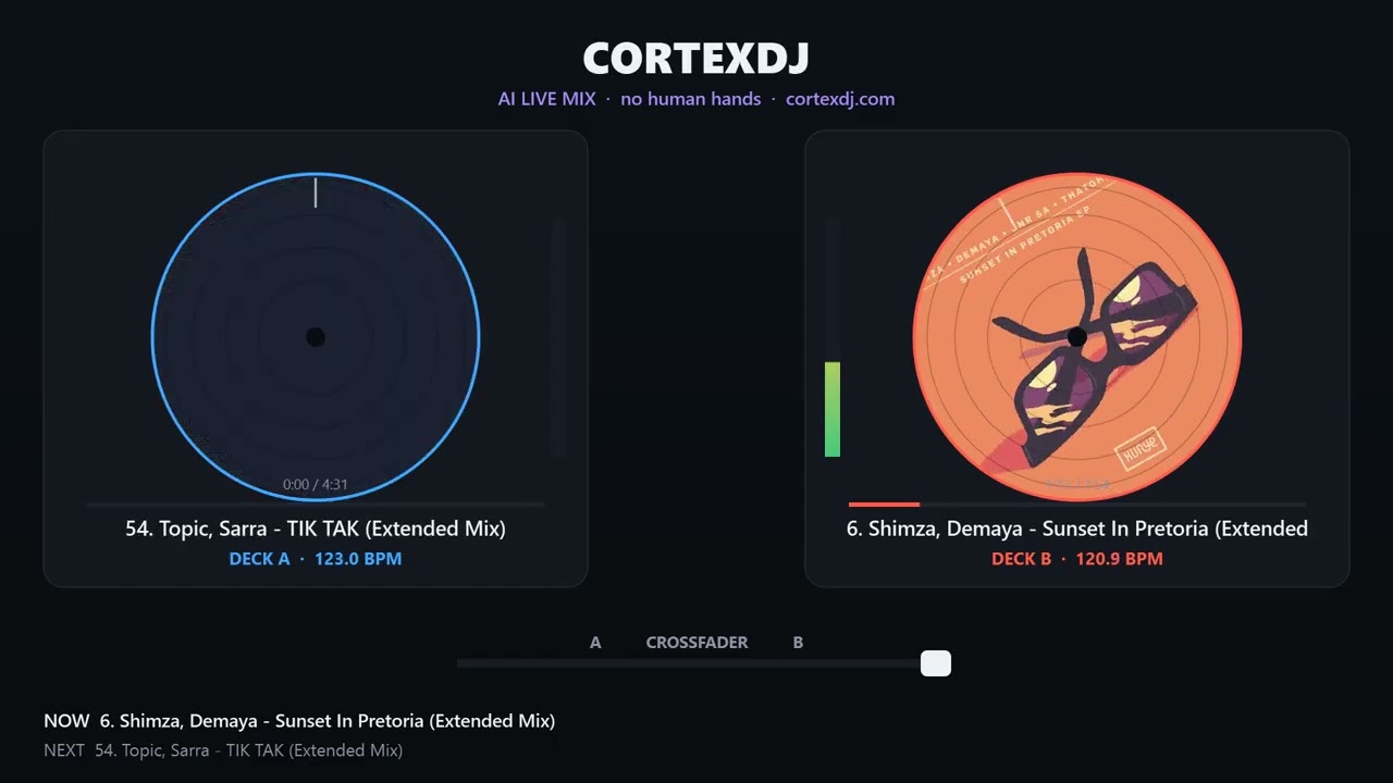 CortexDJ mixing five hours of Afro House live — nobody at the decks